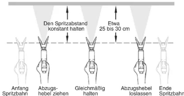 WAGNER Control 150 M - Spritztechnik - 4