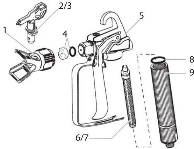 WAGNER Control 150 M - PROBLEM URSACHE ABHILFEMAβNAHME - 1