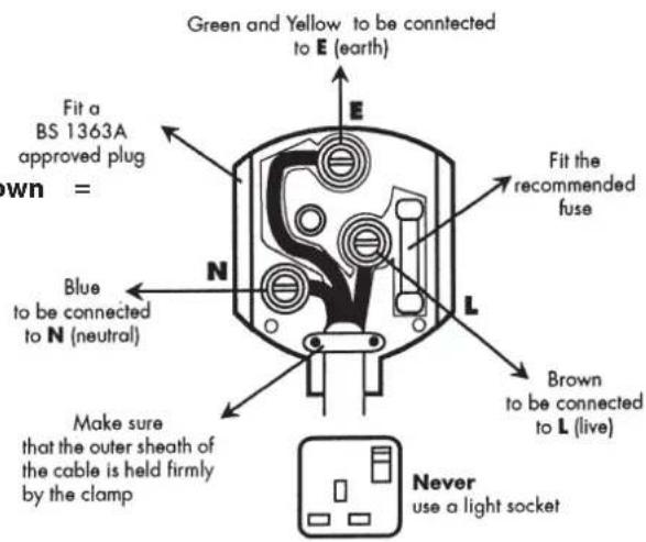 WAGNER Control 150 M - Warning - 1