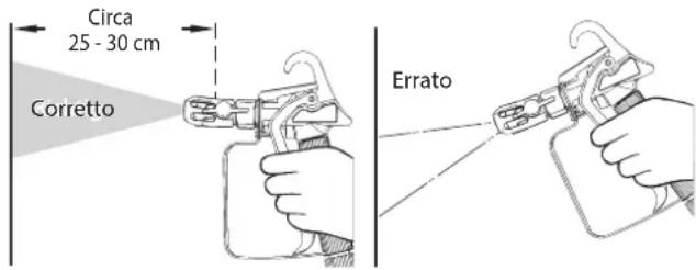 WAGNER Control 150 M - TECNICA DI SPRUZZATURA - 2
