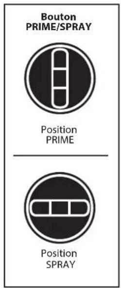 WAGNER Control 150 M - Commandes et fonctions - 3