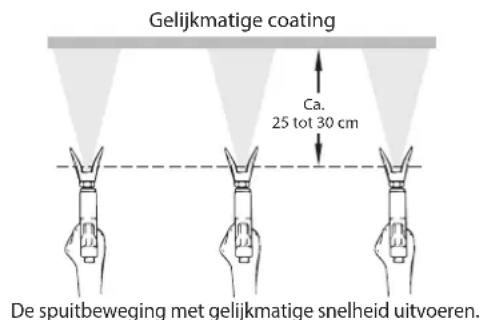 WAGNER Control 150 M - Spittechniek - 1