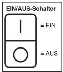 WAGNER Control 150 M - Bedienelemente und Funktionen - 2