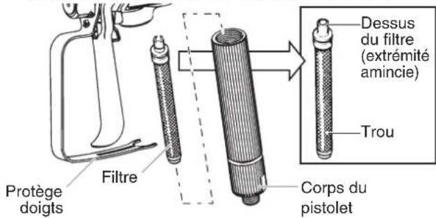 WAGNER Control 150 M - Nettoyage du filtré de pistonlet - 1