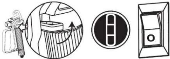 WAGNER Control 150 M - Shutdown - 1