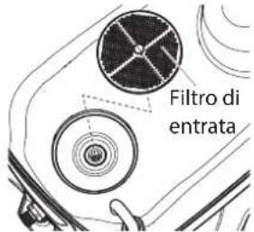 WAGNER Control 150 M - PREPARAZIONE DELL'APPARECCHIO PER L'IMMAGAZZINAGGIO DI LUNGA DURATA - 1