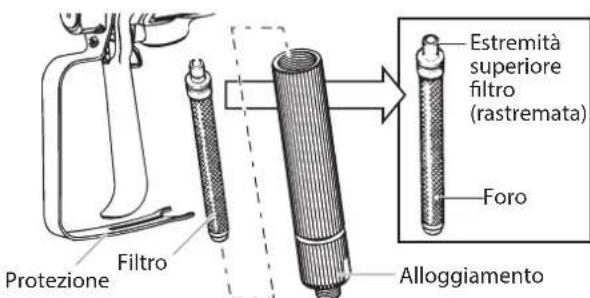 WAGNER Control 150 M - ELIMINAZIONE DI INTASAMENTI DEL FILTRO DELL'AEROGRAFO - 1