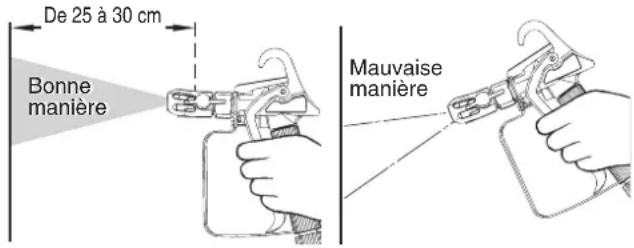 WAGNER Control 150 M - Technique de pulverisation - 2
