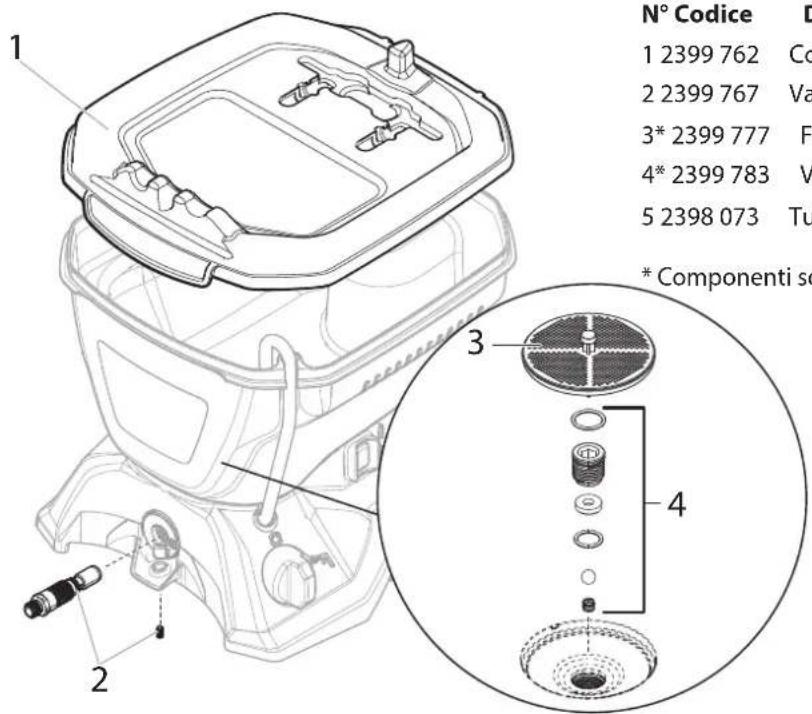 WAGNER Control 150 M - N^ Codice Descrizione Quantità - 2