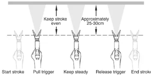 WAGNER Control 150 M - Spraying technique - 4