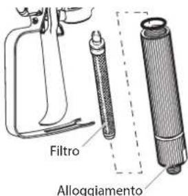 WAGNER Control 150 M - PULIZIA DEI COMPONENTI DELL'AEROGRAFO - 3