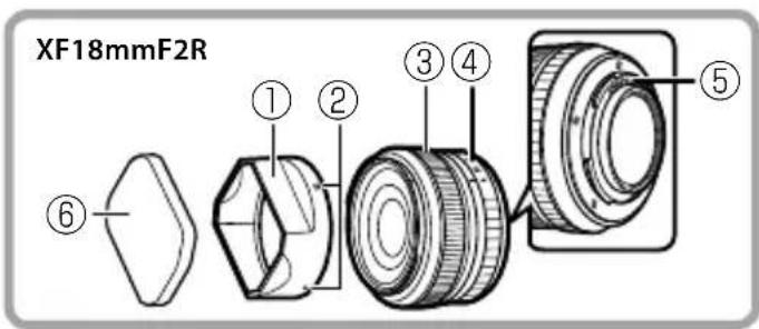 FUJIFILM XF 60mm f2.4 R Macro - g造期表的前记及前者 - 3