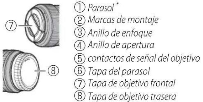 FUJIFILM XF 60mm f2.4 R Macro - Desecho de equipments electricos y electronicos en el hogar - 5