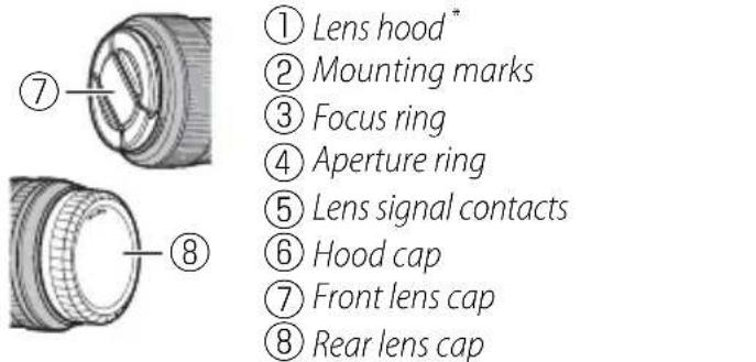 FUJIFILM XF 60mm f2.4 R Macro - Parts of the Lens - 4