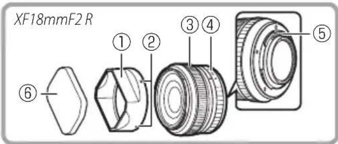 FUJIFILM XF 60mm f2.4 R Macro - 镜头部件 - 1