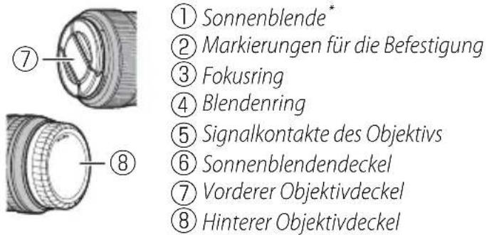 FUJIFILM XF 60mm f2.4 R Macro - Entsorgung elektrischer und elektronischer Geräte in Privathaushalten - 5
