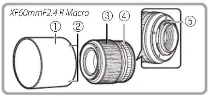FUJIFILM XF 60mm f2.4 R Macro - Desecho de equipments electricos y electronicos en el hogar - 4