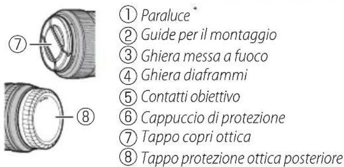 FUJIFILM XF 60mm f2.4 R Macro - Componenti dell'obiettivo - 4