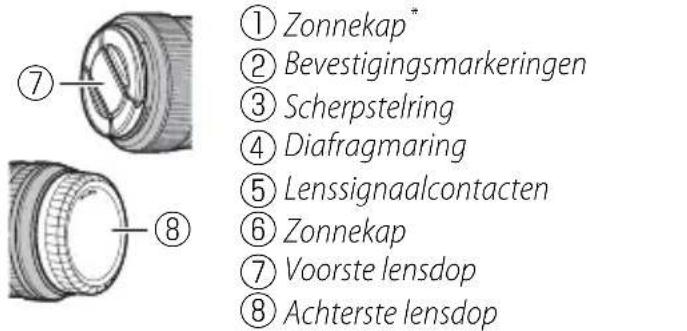 FUJIFILM XF 60mm f2.4 R Macro - Delen van de lens - 4