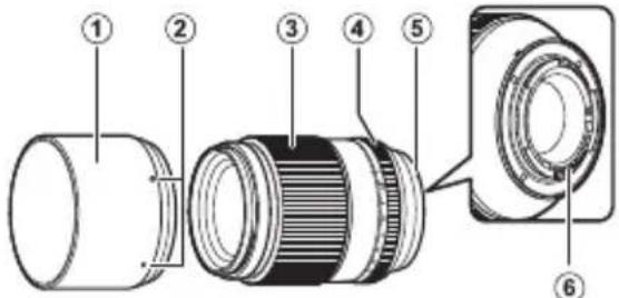 FUJIFILM XF 90mm f2.0 R LM WR - Pour vous sécurité - 17