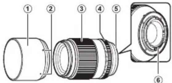 FUJIFILM XF 90mm f2.0 R LM WR - Pour vous sécurité - 6