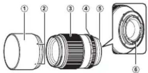 FUJIFILM XF 90mm f2.0 R LM WR - 2