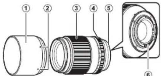 FUJIFILM XF 90mm f2.0 R LM WR - Pour vous sécurité - 2
