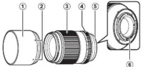 FUJIFILM XF 90mm f2.0 R LM WR - Pour vous sécurité - 9