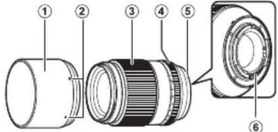 FUJIFILM XF 90mm f2.0 R LM WR - 镜头部件 - 2