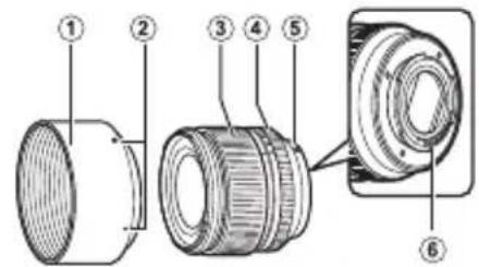 FUJIFILM XF 90mm f2.0 R LM WR - 1