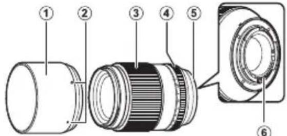 FUJIFILM XF 90mm f2.0 R LM WR - Pour vous sécurité - 13