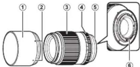 FUJIFILM XF 90mm f2.0 R LM WR - 新晋北 - 2