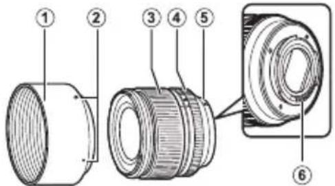 FUJIFILM XF 90mm f2.0 R LM WR - Parts of the Lens - 1