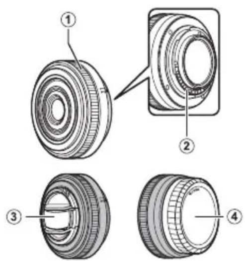 FUJIFILM XF 27mm f2.8 - 各部の名称 - 1