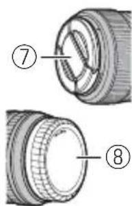 FUJIFILM XF 18mm f2.0 R - Teile des Objektivs - 4