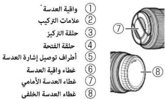 FUJIFILM XF 18mm f2.0 R - 產品保養 - 4