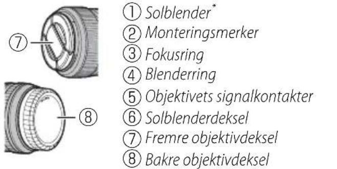 FUJIFILM XF 18mm f2.0 R - Deponering av elektrisk og elektronisk utstyr fra private husholdninger - 5