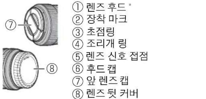 FUJIFILM XF 18mm f2.0 R - Realzakb - 4