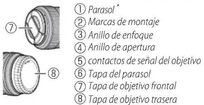 FUJIFILM XF 18mm f2.0 R - Desecho de equipments electricos y electronicos en el hogar - 5