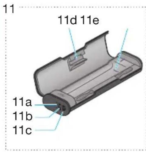 ORAL-B Genius 9100S - 4