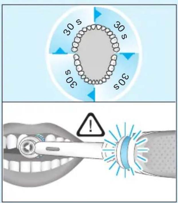 ORAL-B Genius 9100S - 16