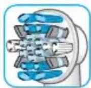 ORAL-B Genius 9100S - Modalità di spazzolamento (a seconda del modello) - 1
