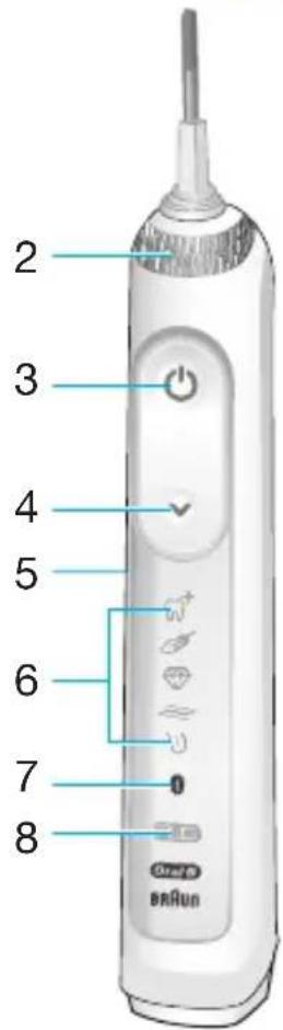 ORAL-B Genius 9100S - 2
