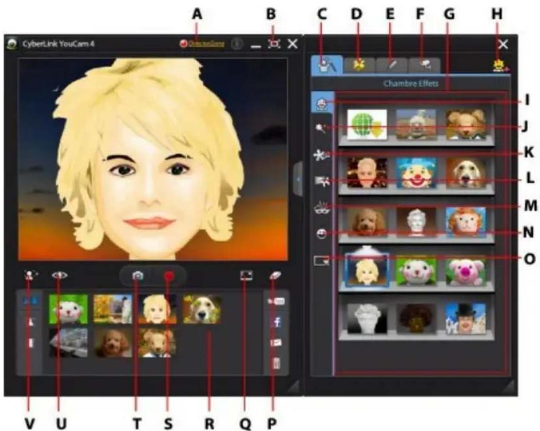CYBERLINK YouCam 4 - Utiliser YouCam - 1