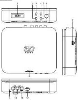 MUSE M52 DV - DESCRIPTION DE L'APPAREL - 1