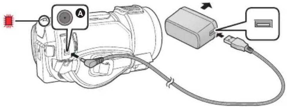 PANASONIC HCWXF1M - Important : - 1