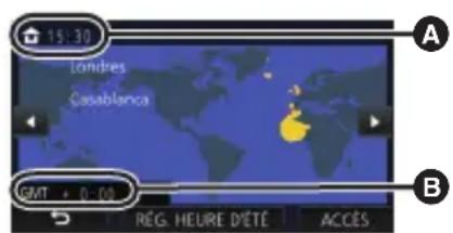 PANASONIC HCWXF1M - Réglage de la région de votre domicile pour la première fois - 1