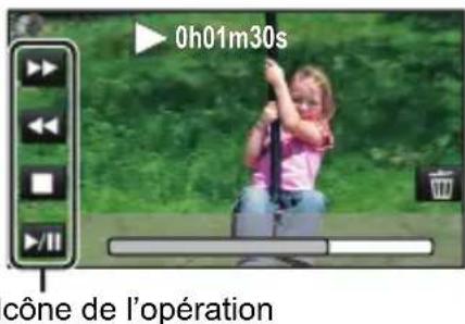 PANASONIC HCWXF1M - Sélectionnez l'opération de lecture en touchant l'icone de l'opération. - 1