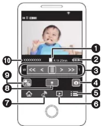 PANASONIC HCWXF1M - Écran d'enregistrement - 1