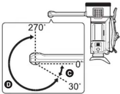 PANASONIC HCWXF1M - Auto-enregistrement - 2